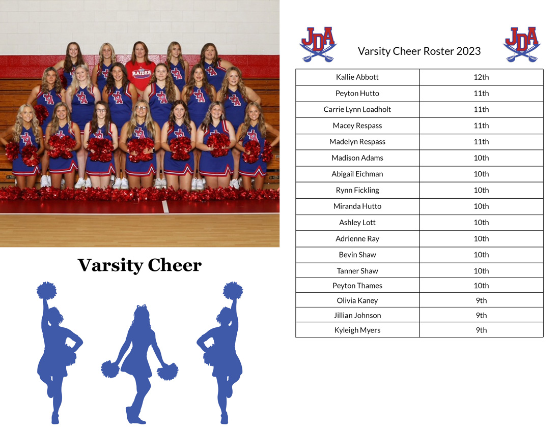 jda-athletic-program-cheerleading Sweetgrass Pools of the Upstate Flyer Back
