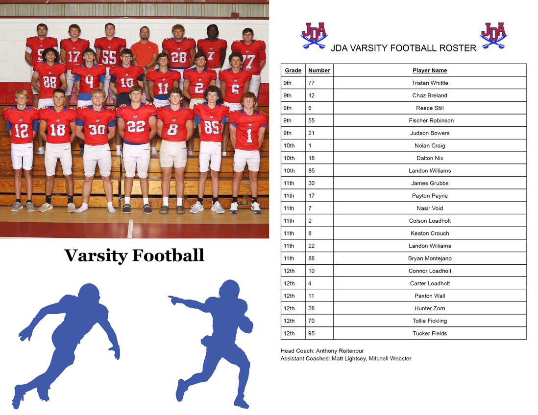 jda-athletic-program-football Sweetgrass Pools of the Upstate Flyer Back